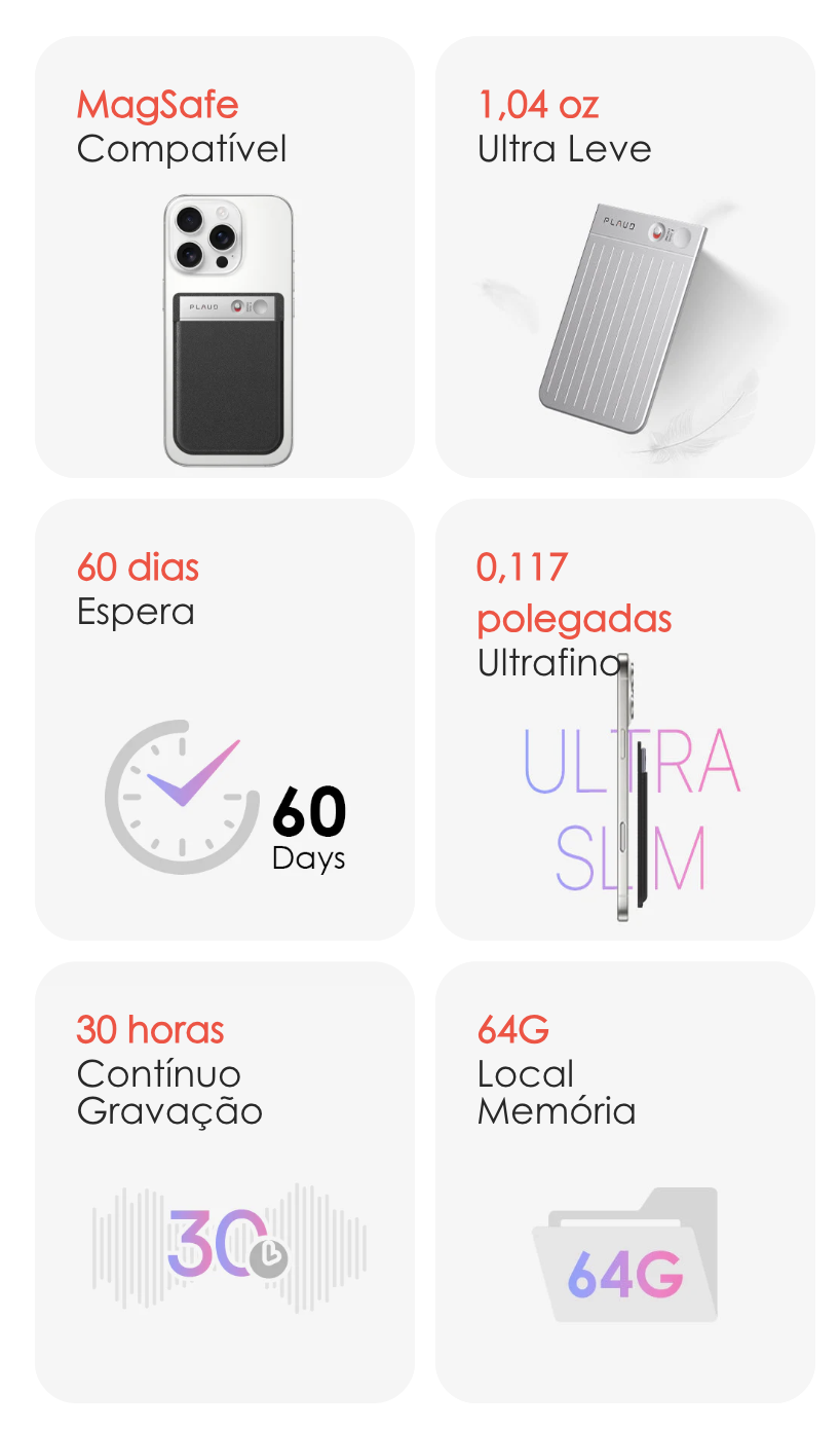Especificações Premium - MagSafe Compatível, 1.04 oz Ultra Leve, 60 dias Espera, 0.117 polegadas Ultrafina, 30 horas Contínuo Gravação, 64G Local Memória