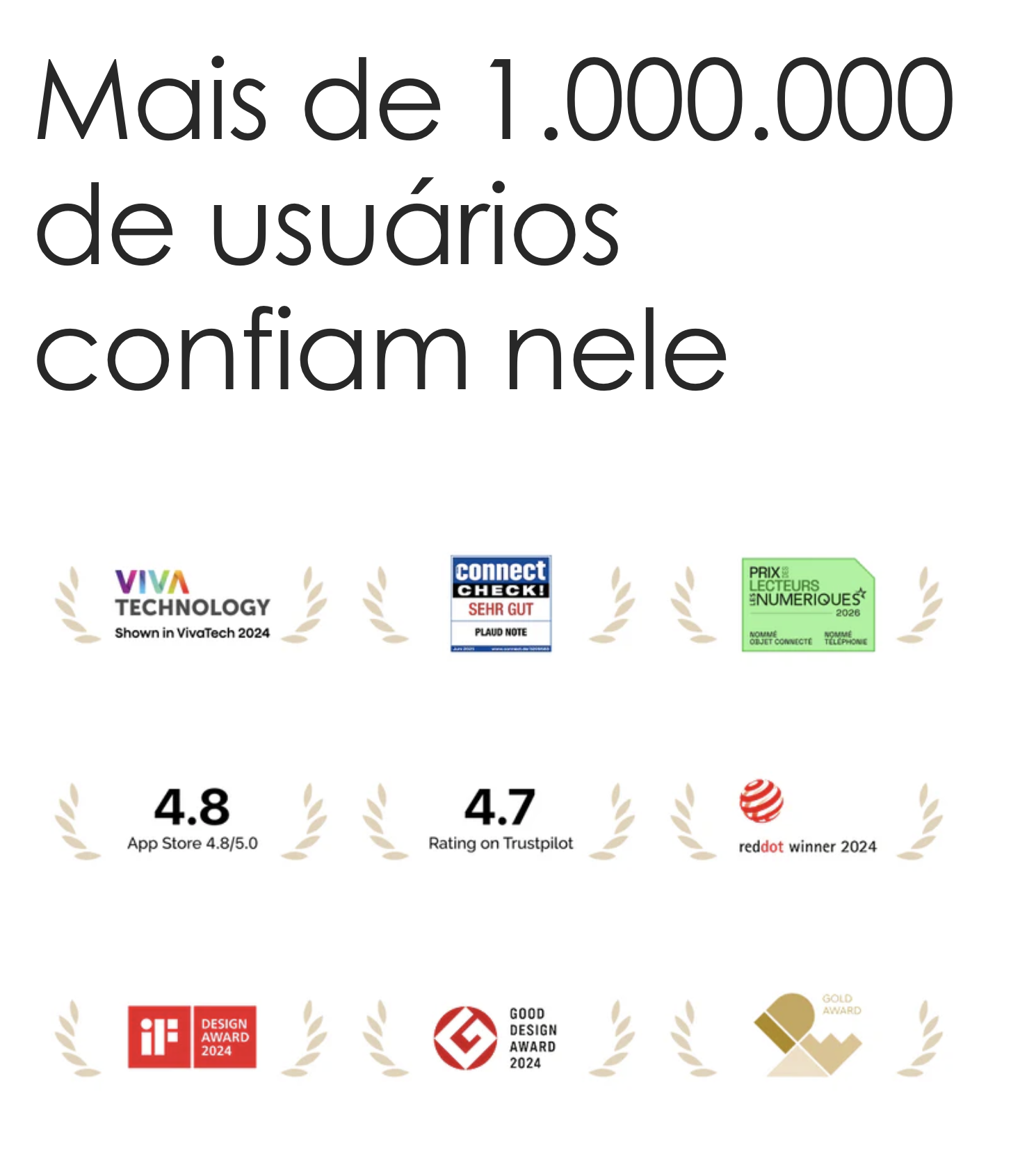 Mais de 1.000.000 de usuários confiam - Awards and Recognition